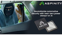 Aspinity_automotive_solutions
