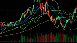 ticker