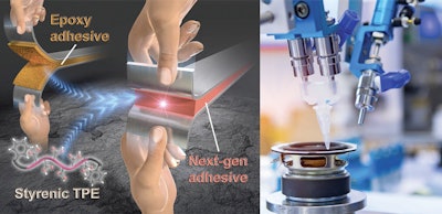adhesives_