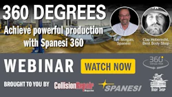 360 Degrees Achieving Powerful Production With Spanesi 360
