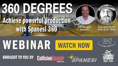 360 Degrees Achieving Powerful Production With Spanesi 360