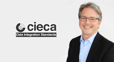 Cieca