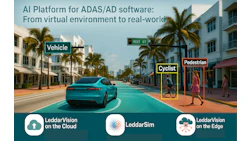 AI-powered street scene with vehicle, cyclist, and pedestrian detection technology