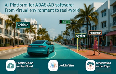 AI-powered street scene with vehicle, cyclist, and pedestrian detection technology