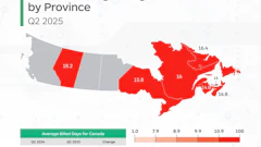 Canada rental length map showing provincial averages in Q2 2025