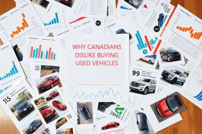 Automotive market research documents showing Canadian used vehicle buying trends