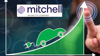 Mitchell Enlyte logo with green electric vehicle growth chart graphic