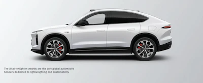 White luxury crossover SUV with sleek design and black wheels