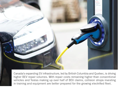 Electric vehicle charging at station with blue charging port and yellow cable
