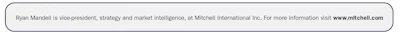 Business contact information for Ryan Mandell at Mitchell International Inc.