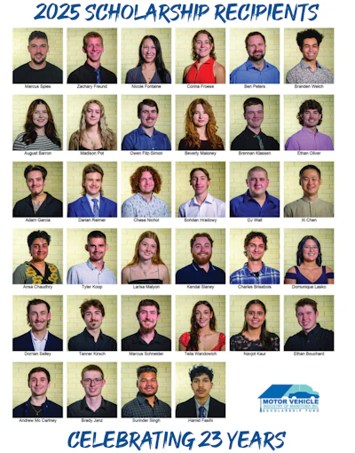2025 Scholarship Recipients group photo featuring 36 students