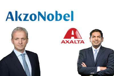 AkzoNobel and Axalta corporate logos with professional business executives
