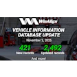 WinAlign vehicle database update showing 421 new and 2,492 updated records