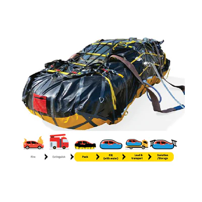 Cargo package wrapped in blue and yellow tarp with transportation progression icons