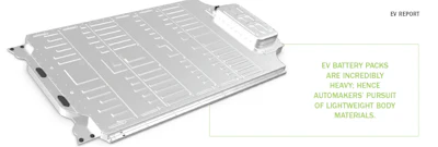 Electric vehicle battery pack with modular design and technical grid-like surface