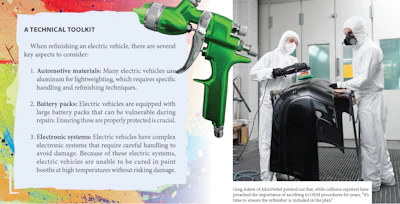 Technical toolkit guide for electric vehicle refinishing with paint spraying equipment