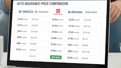 Auto insurance price comparison chart showing rates from GEICO, Progressive, Interaccy, Allstate, and State Farm