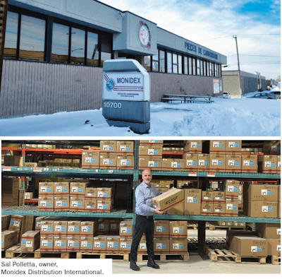 Monidex Distribution International warehouse exterior with snow and inventory shelves