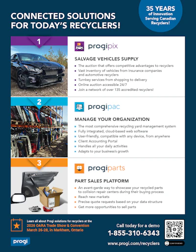 Progi recycling solutions brochure with vehicle salvage, yard management, and part sales platforms