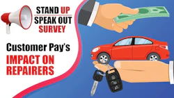 Survey graphic showing hands exchanging money, car keys, and a red car