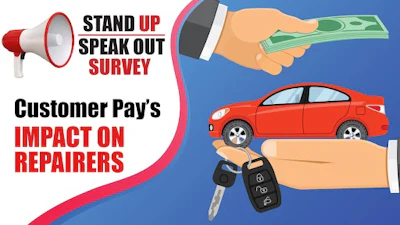 Survey graphic showing hands exchanging money, car keys, and a red car