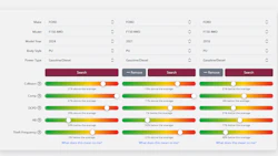Ford F150 4WD vehicle comparison tool showing 2024, 2021, and 2016 models with collision, comp, DCFD, AB, and theft frequency ratings