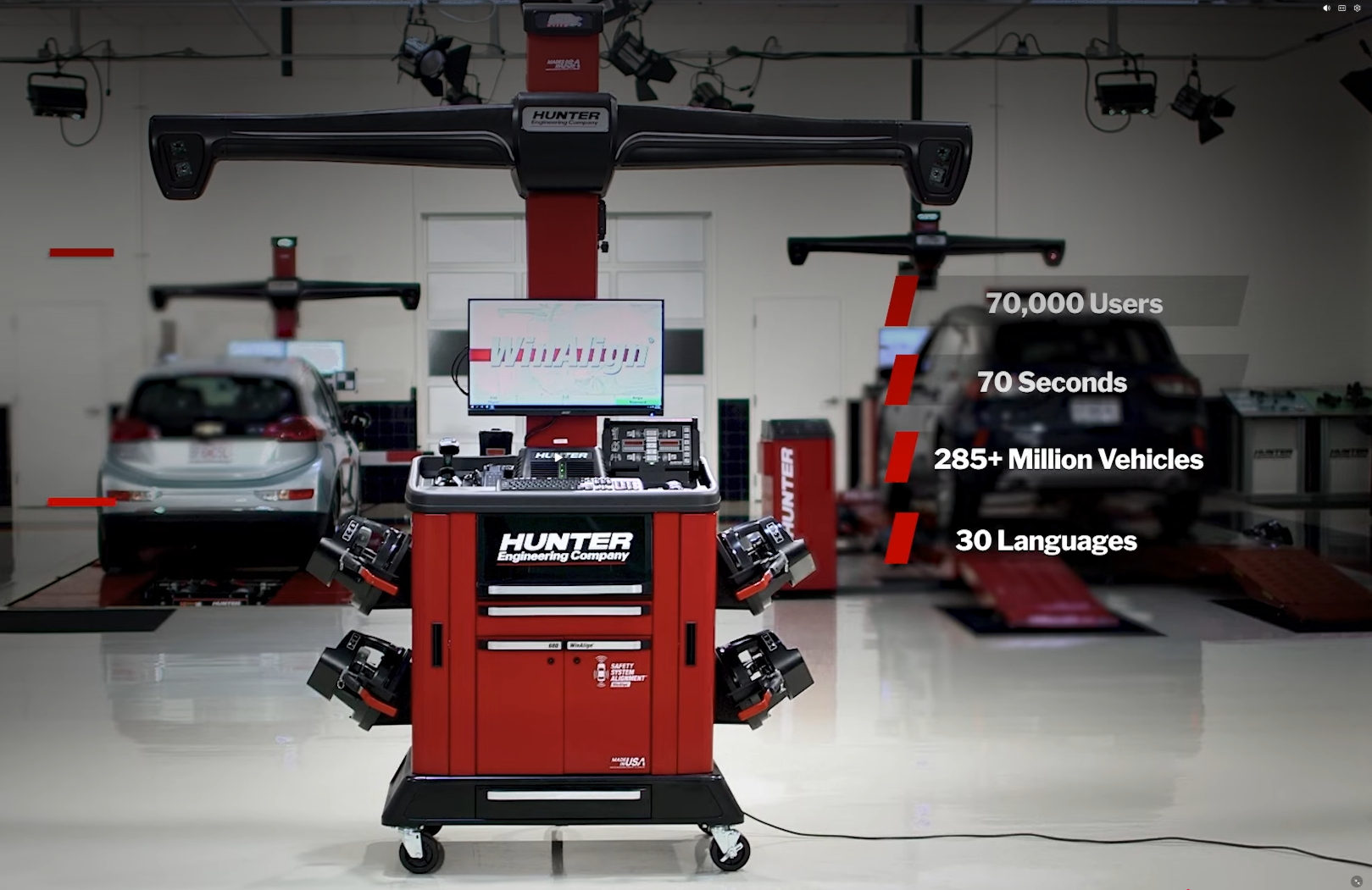 Prus
