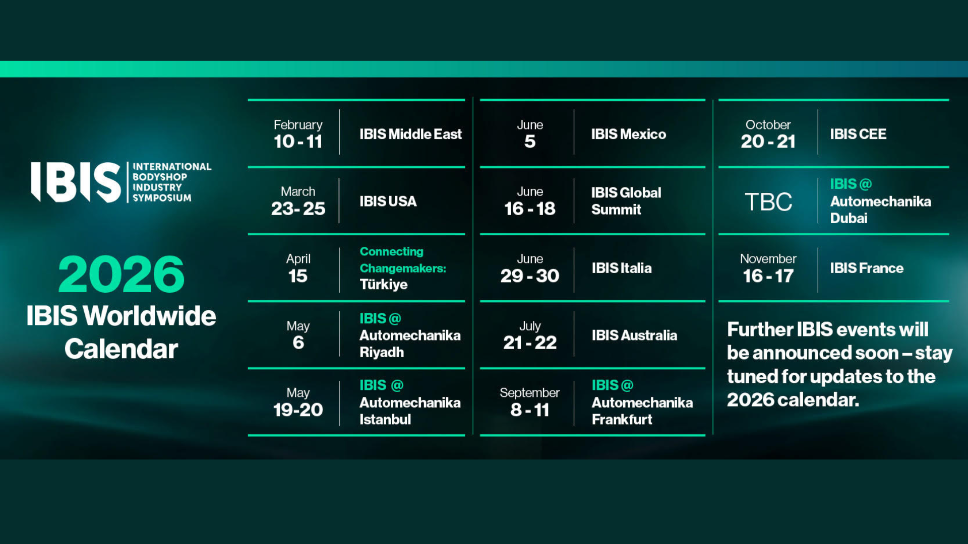 IBIS 2026 Worldwide Calendar showing international symposium dates and locations across February through November