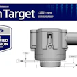 Ford Certified Collision Network badge with technical diagram of automotive transmission component showing dimensional measurements and numbered reference points
