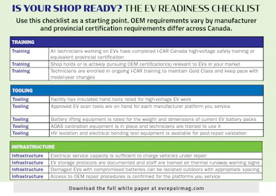EV Readiness Checklist covering training, tooling, and infrastructure requirements for electric vehicle service shops