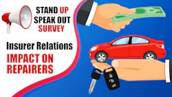 Survey infographic about insurer relations impact on repairers with megaphone, money exchange, red car, and car keys illustration