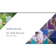 Sherwin-Williams Q1 2026 Results presentation cover dated April 28, 2026, featuring the company logo and images of workers and construction scenes