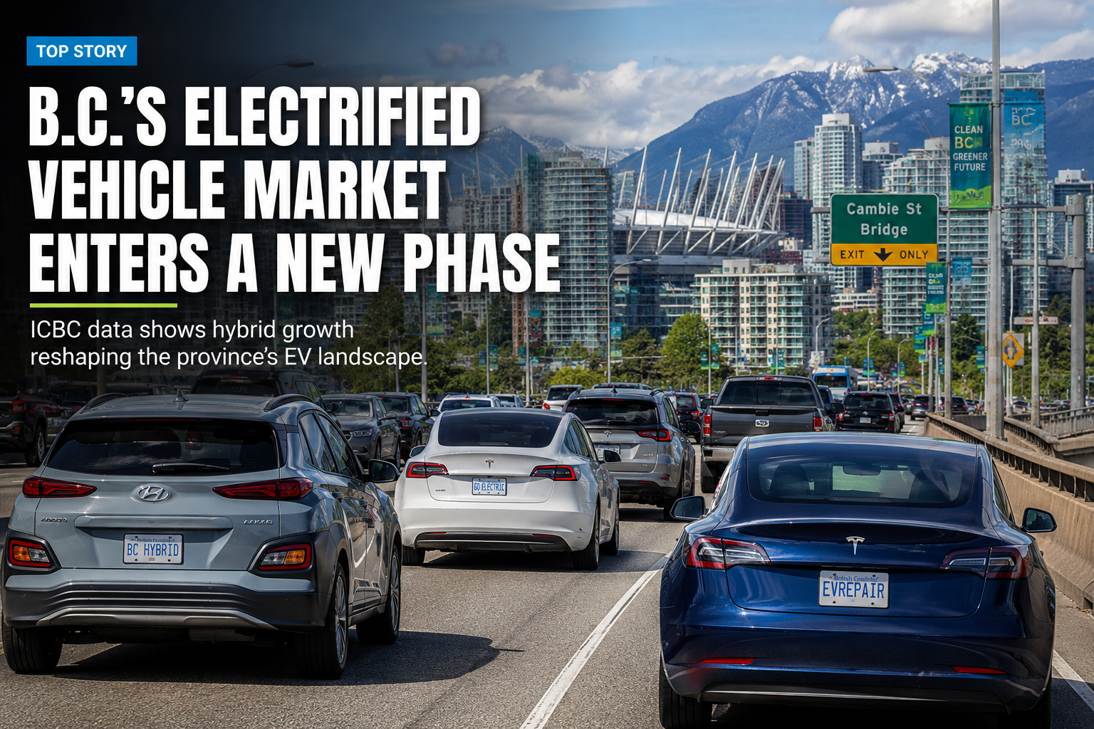 Vancouver highway traffic with Cambie Bridge and snow-capped mountains, featuring headline about B.C.'s electrified vehicle market growth