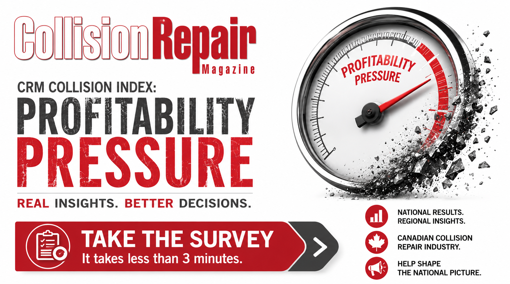 Collision Repair Magazine CRM Collision Index survey promoting profitability pressure analysis with gauge graphic and call-to-action