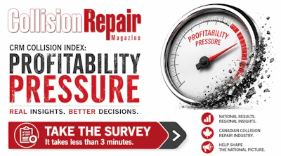 Collision Repair Magazine CRM Collision Index survey promoting profitability pressure analysis with gauge graphic and call-to-action