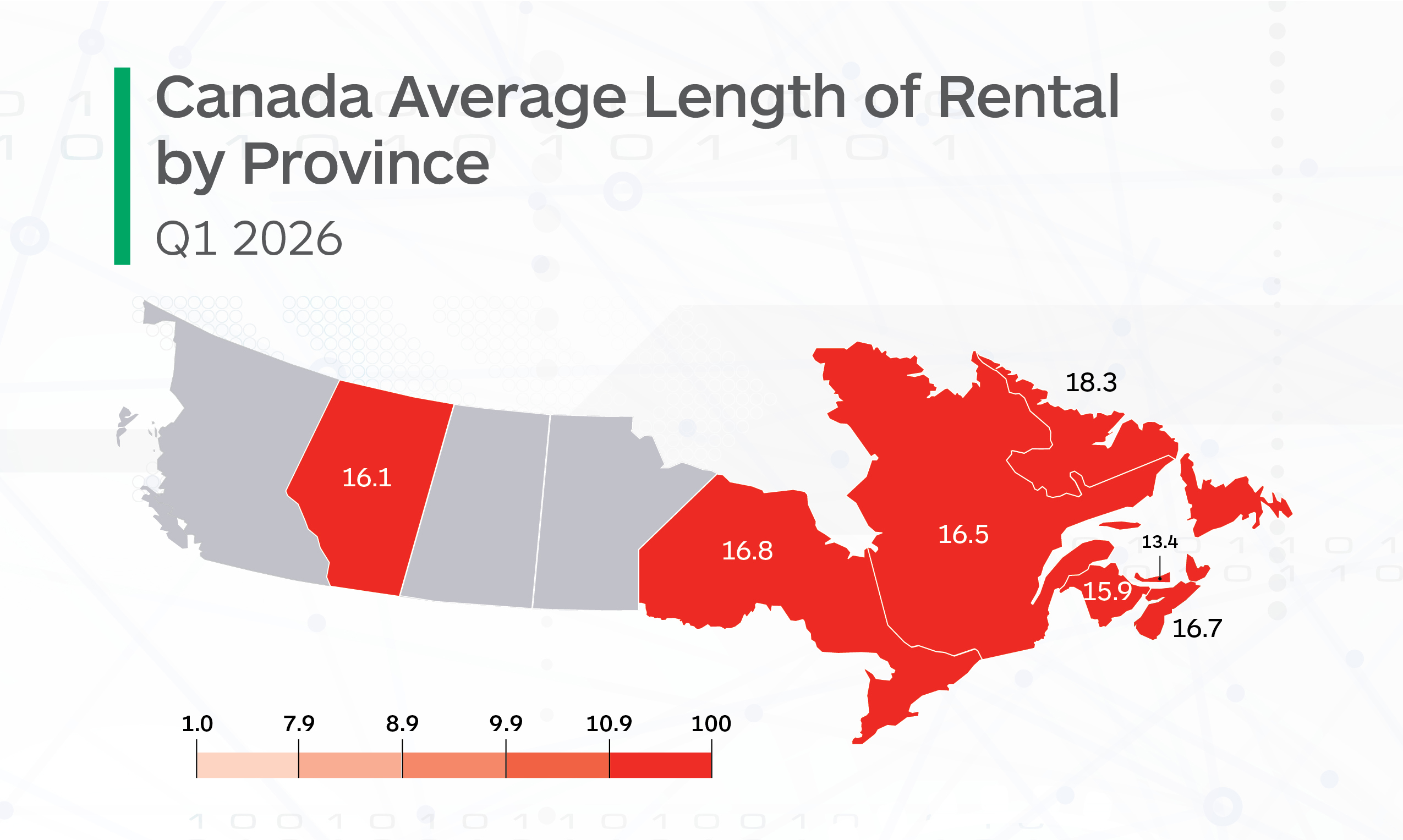 Canada map showing average rental length by province in Q1 2026, with eastern provinces highlighted in red indicating longer rental periods.