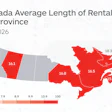 Canada map showing average rental length by province in Q1 2026, with eastern provinces highlighted in red indicating longer rental periods.