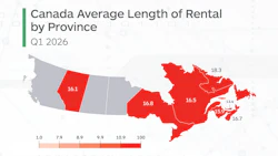 Canada map showing average rental length by province in Q1 2026, with eastern provinces highlighted in red indicating longer rental periods.