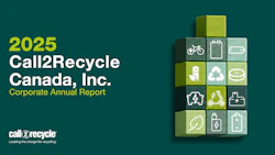 2025 Call2Recycle Canada Corporate Annual Report cover with recycling icons and teal background