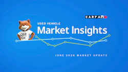 CARFAX Used Vehicle Market Insights report for June 2026 with trend graph and mascot