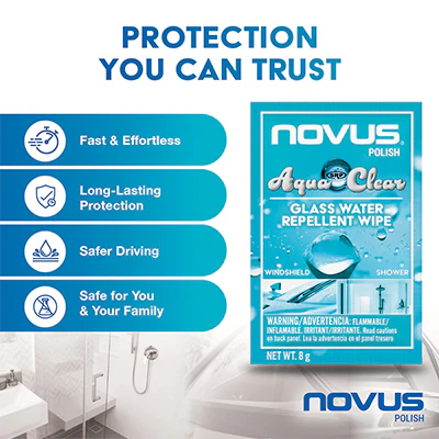 Novus AquaClear glass water repellent wipe product packaging with protection benefits and bathroom setting