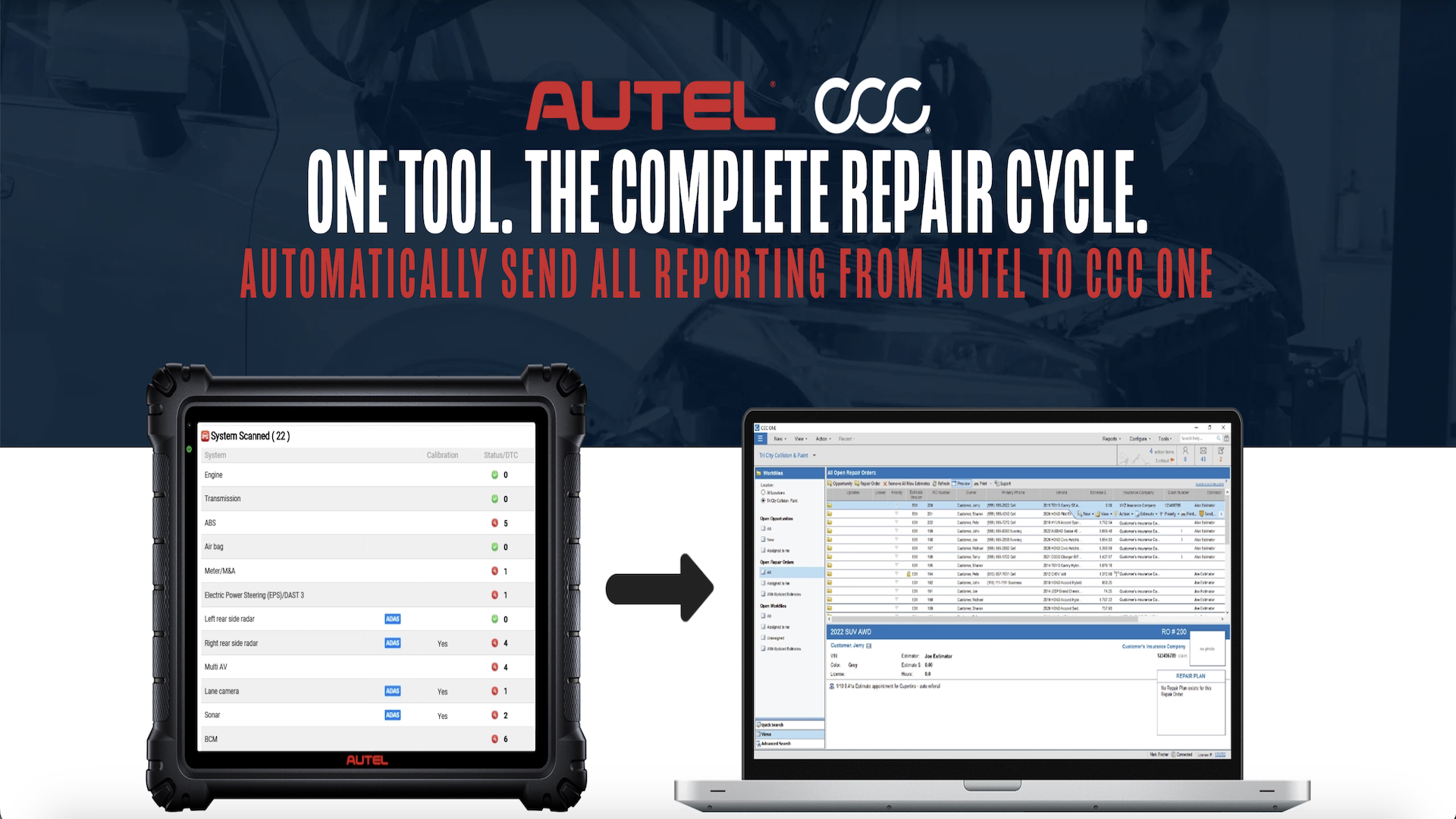 Autel Ccc