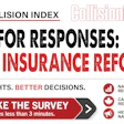 CRM Collision Index survey call for responses on auto insurance reforms with Collision Repair Magazine branding