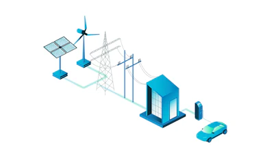 Isometric illustration of smart grid infrastructure showing renewable energy sources connected to power distribution and electric vehicle charging