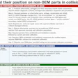 Chart showing OEM positions on aftermarket parts in collision repairs, with 2026 policy changes and earlier statements from major automakers.