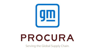 GM Procura logo with tagline 'Serving the Global Supply Chain' in blue and maroon