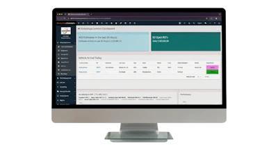 Business analytics dashboard displayed on desktop monitor showing KPI metrics, data tables, and performance charts
