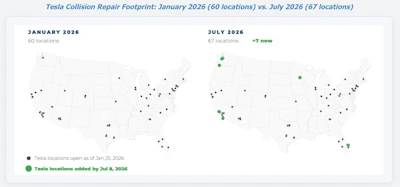 Tesla Collision Repair locations map comparing 60 January 2026 sites with 67 July 2026 sites, showing 7 new locations added across the United States