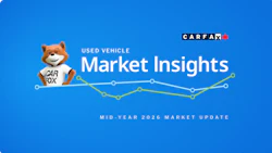 CARFAX Used Vehicle Market Insights mid-year 2026 update with mascot and trend chart