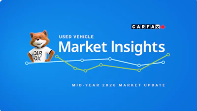 CARFAX Used Vehicle Market Insights mid-year 2026 update with mascot and trend chart